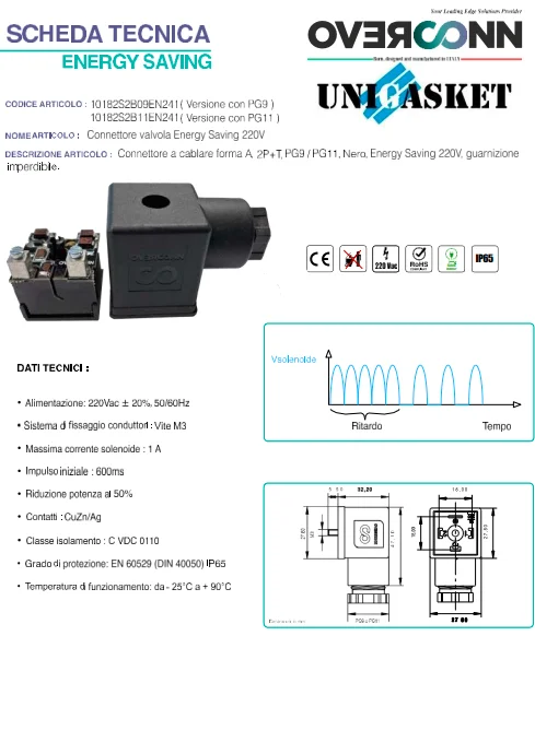 energy saving 220V unigasket