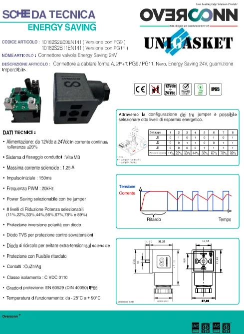 energy saving 24V unigasket